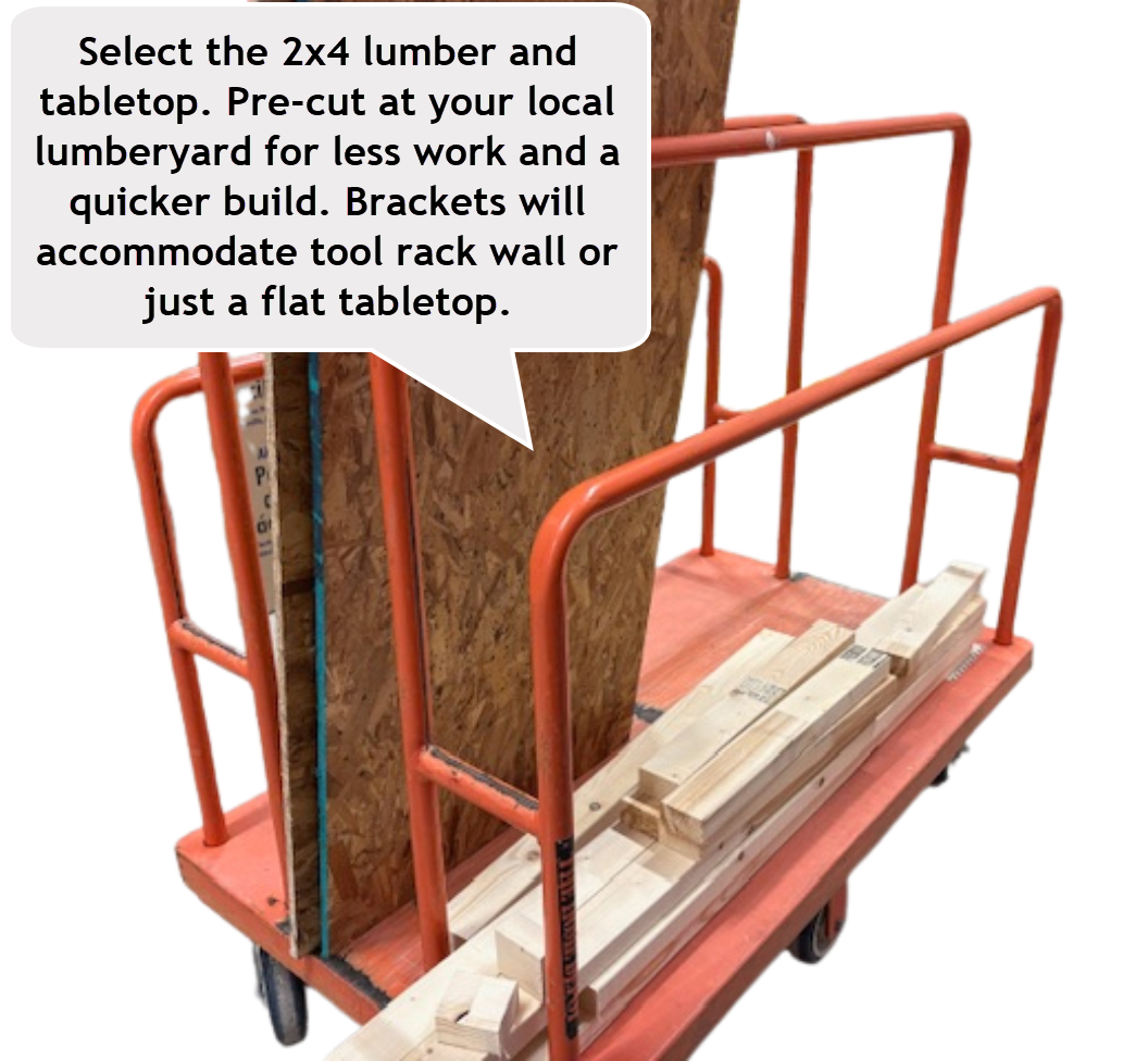PRO Workbench DETAILS